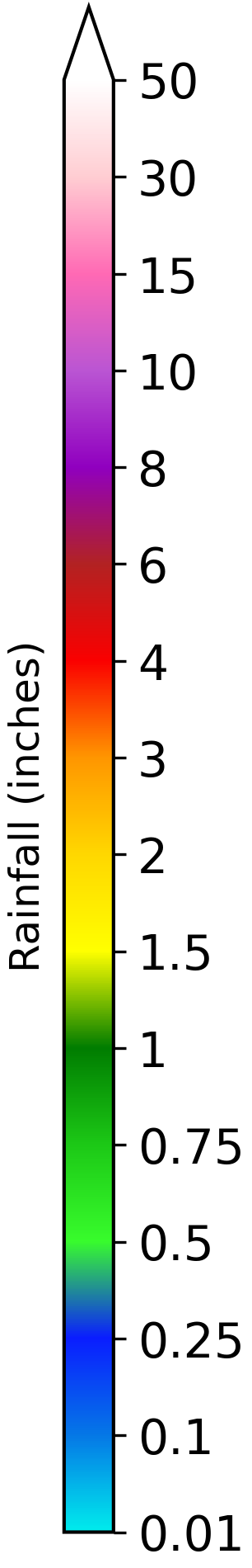 Rain Colorbar